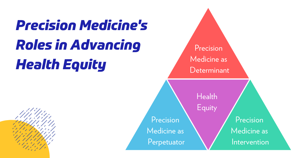 Precision Advancing Health Equity_Infographic